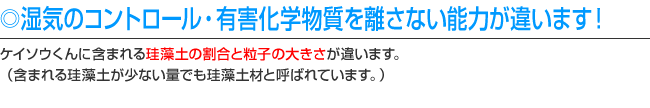 湿気のコントロール能力、有害化学物質を離さない能力が違います！ケイソウくんに含まれる珪藻土の割合と粒子の大きさが違います。含まれる珪藻土が少ない量でも珪藻土材と呼ばれています。